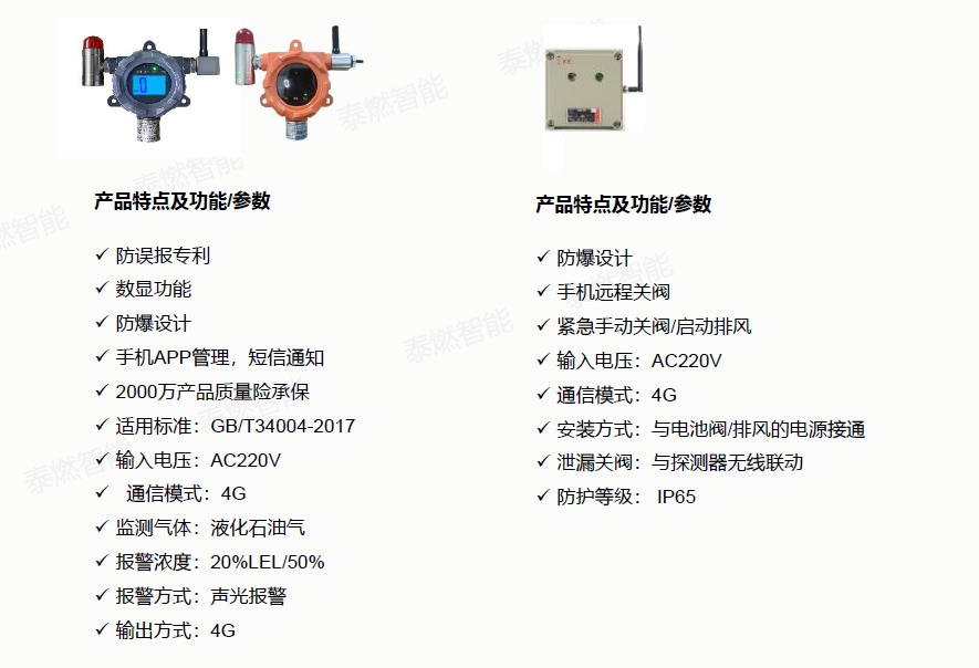 商用天然气报警器厂家排名图
