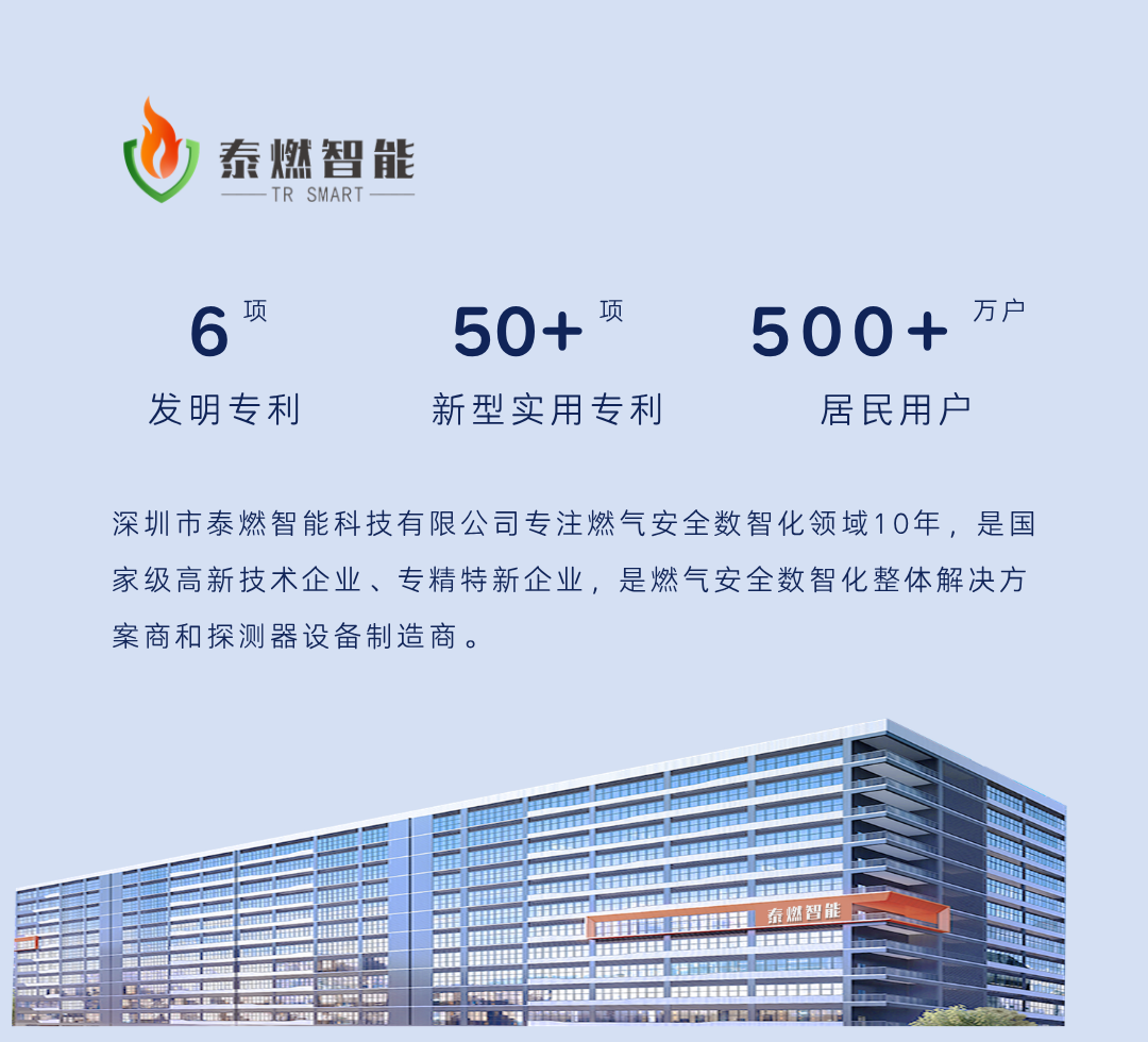 十年同心，百万信赖！泰燃智能以科技守护万家燃气安全